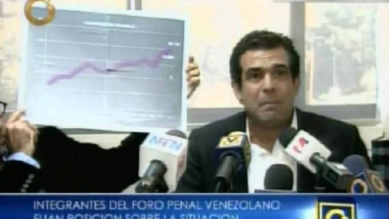 Venezuela es el segundo país con más asesinatos en el mundo
