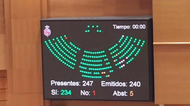 Senado español pide gestionar libertad de 75 presos políticos en Venezuela
