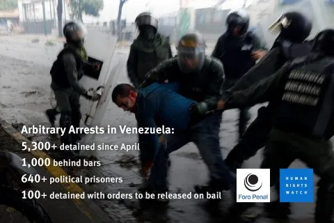 Pronunciamiento conjunto Foro Penal y Human Rights Watch