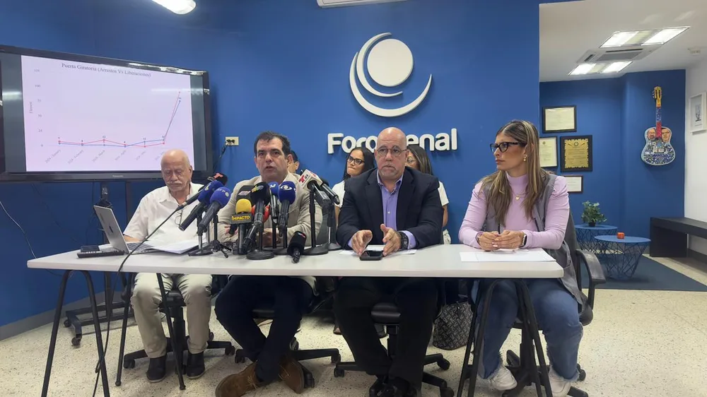 Foro Penal llama a la sensatez y prudencia a la hora de ejercer el derecho al voto en las presidenciales de este 28Jul