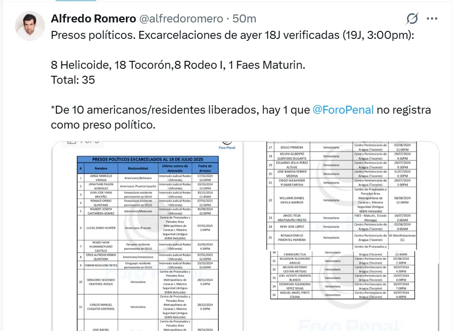 Presos políticos. Excarcelaciones de ayer 18J verificadas (19J, 15:00)