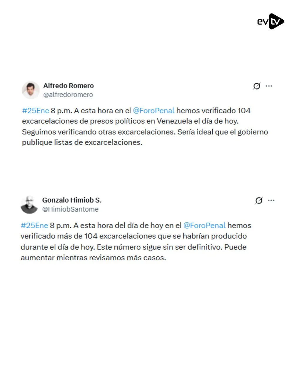 Foro Penal verifica 104 excarcelaciones de presos políticos este domingo 25/1/2026