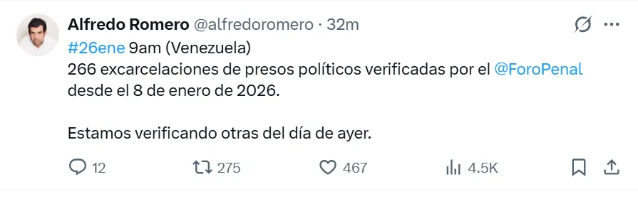 Foro Penal actualizó su balance de excarcelaciones verificadas a 266 presos políticos
