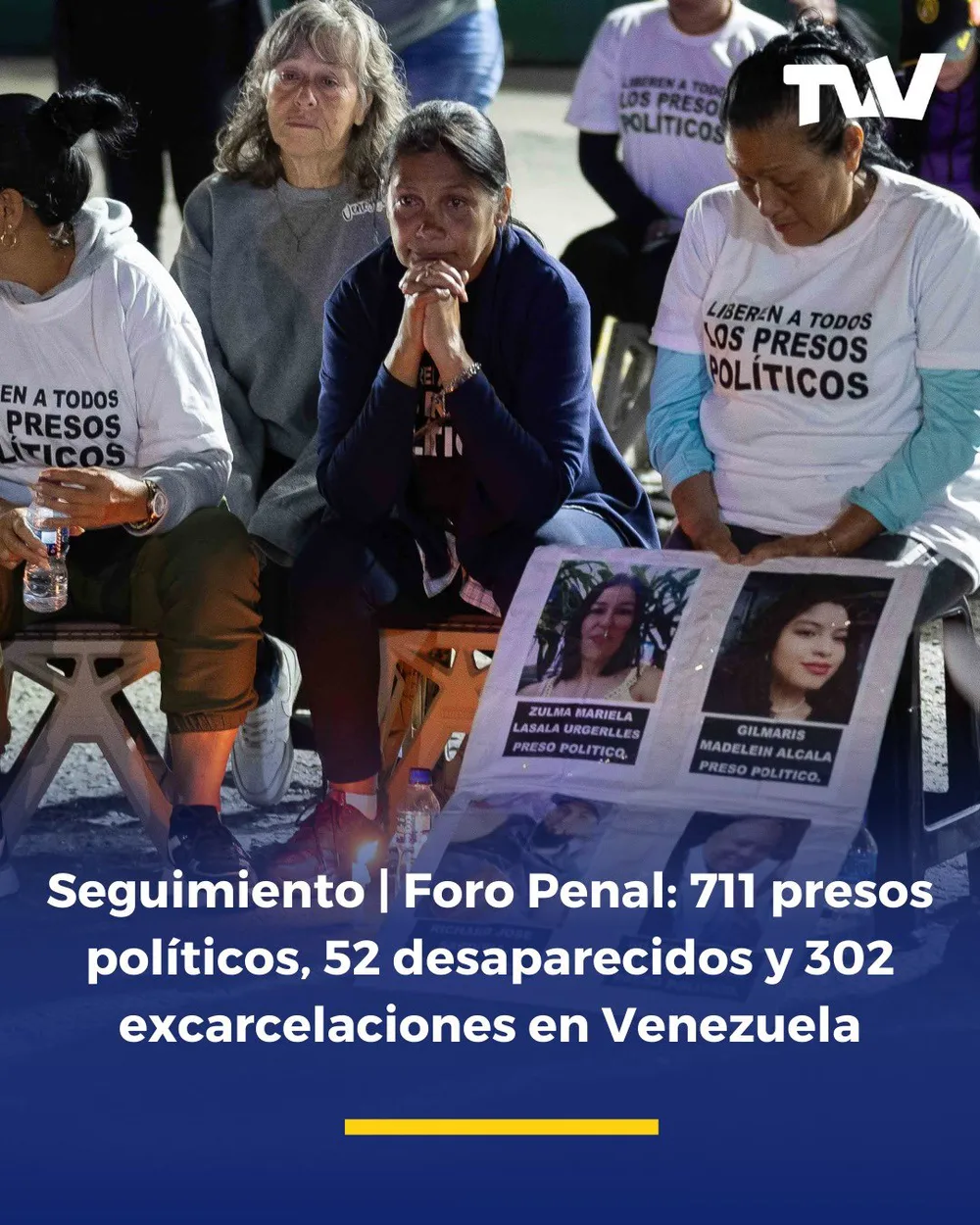 Seguimiento: Foro Penal: 711 Presos Políticos, 52 desaparecidos y 302 excarcelaciones en Venezuela