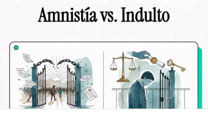 Video explicativo Amnistía vs. Indulto por Foro Penal