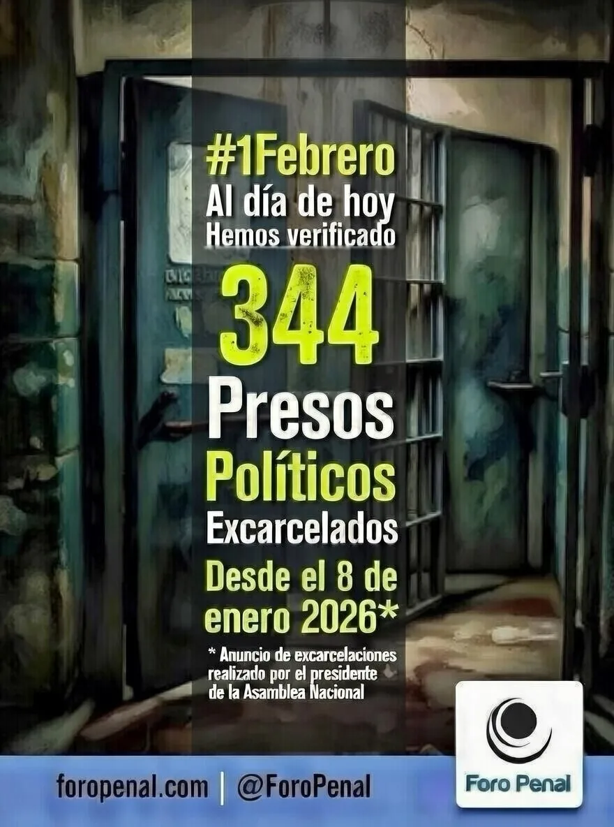 Foro Penal sobre excarcelaciones al 1 de febrero 2026
