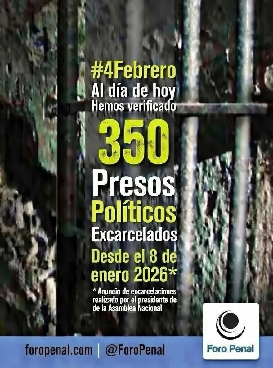 Foro Penal sobre excarcelaciones desde el 8 de enero 2026