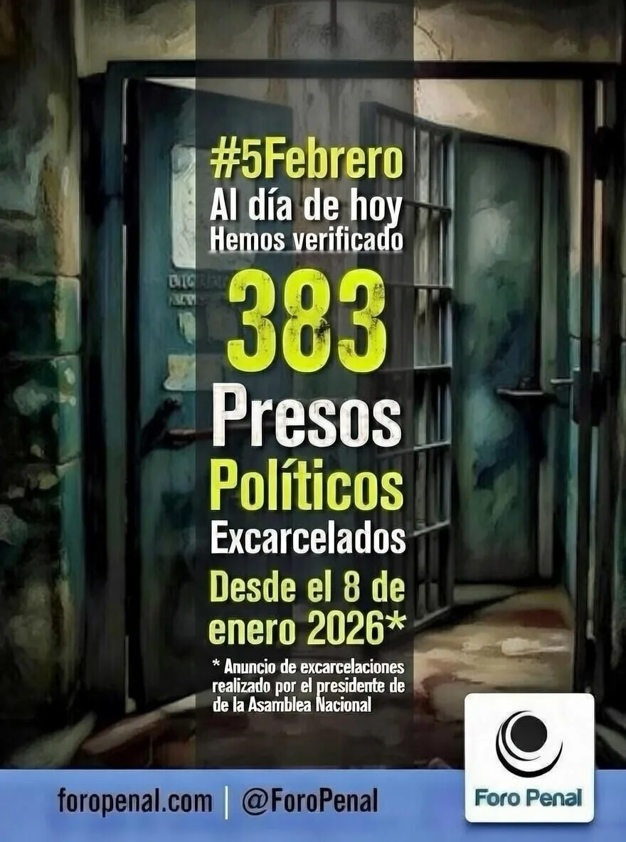 Foro Penal sobre excarcelaciones desde el 8 de enero 2026  al 5 de febrero 2026