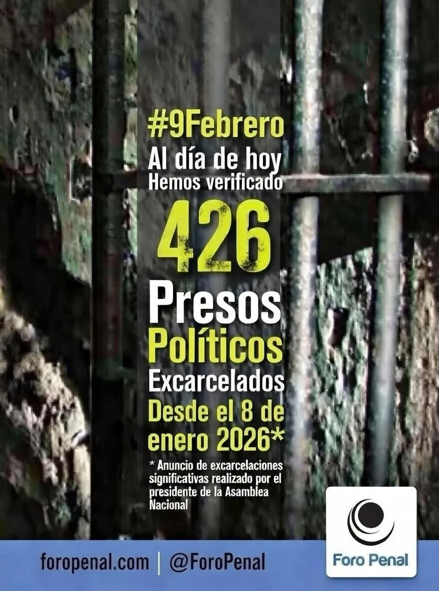 Foro Penal sobre excarcelaciones verificadas desde el 8/1 al 9/2/2026