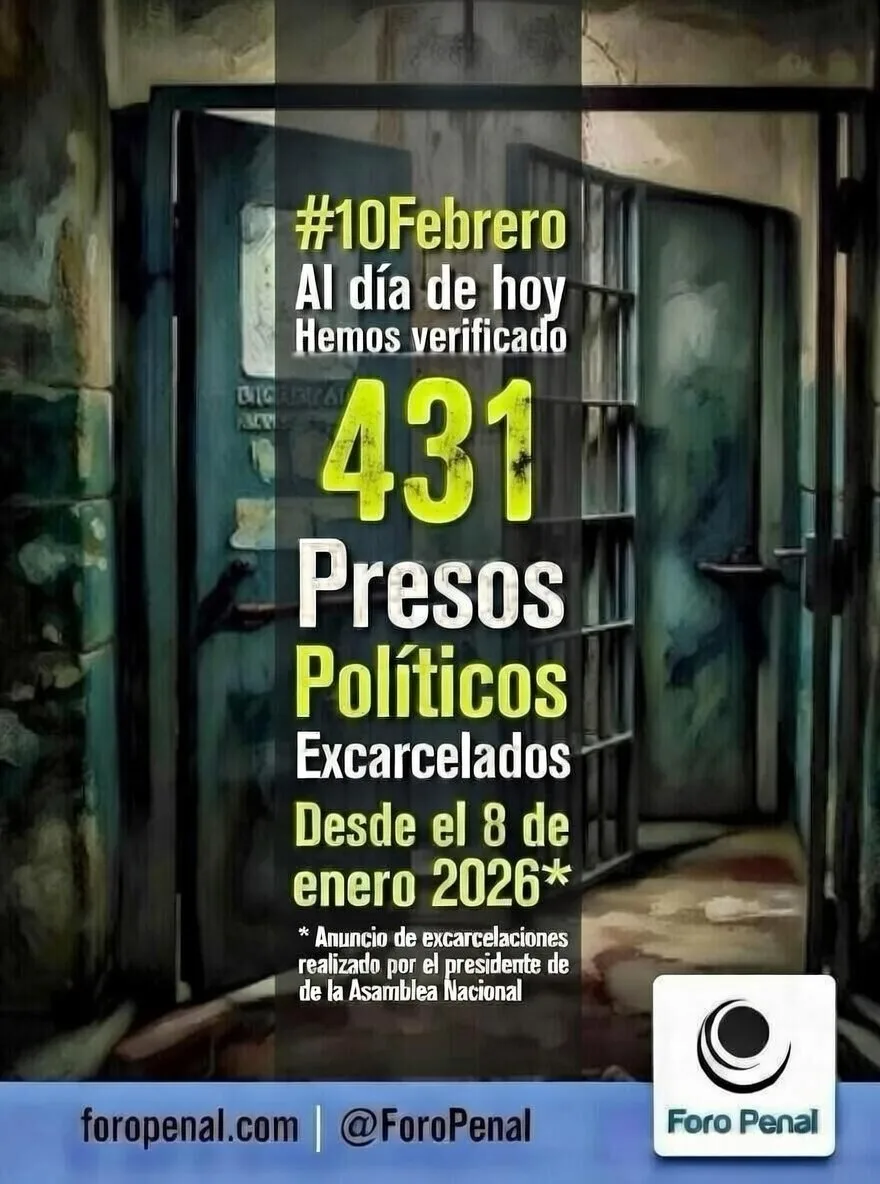 Foro Penal sobre excarcelaciones verificadas desde el 8/1 al 10/2/2026