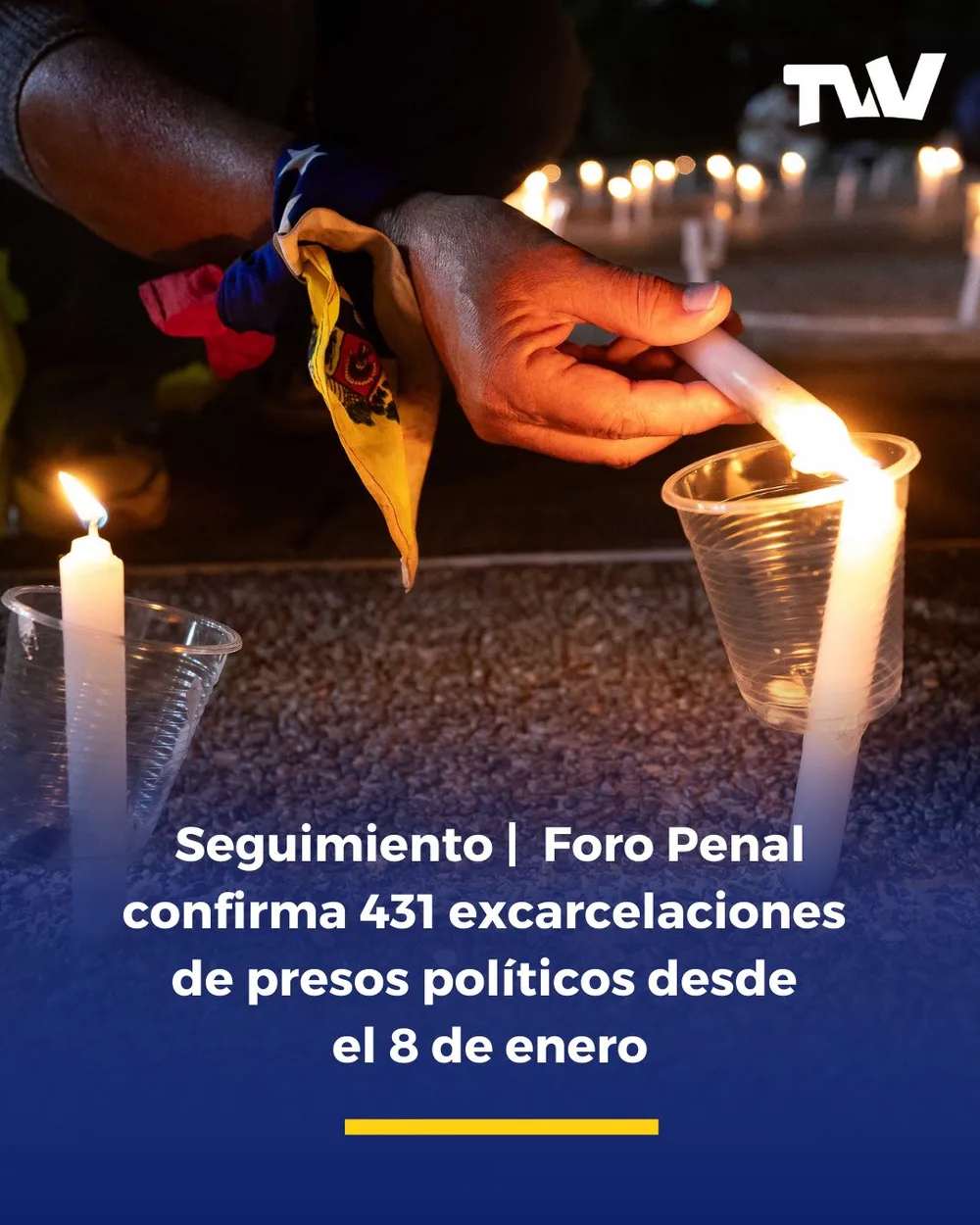 Seguimiento. 431 excarcelaciones de presos políticos desde el 8 de enero 2026, verificadas por Foro Penal