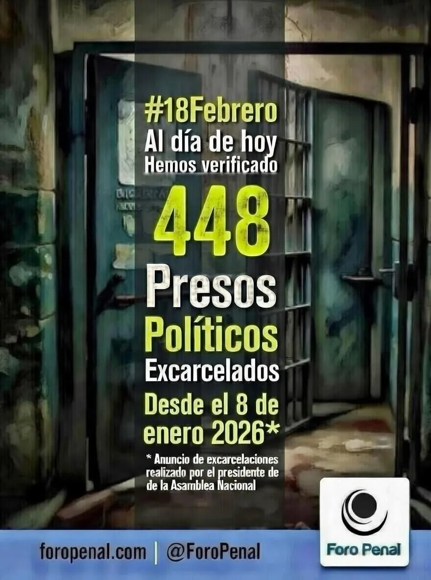 Foro Penal sobre excarcelaciones verificadas desde el 8/1 al 18/2/2026