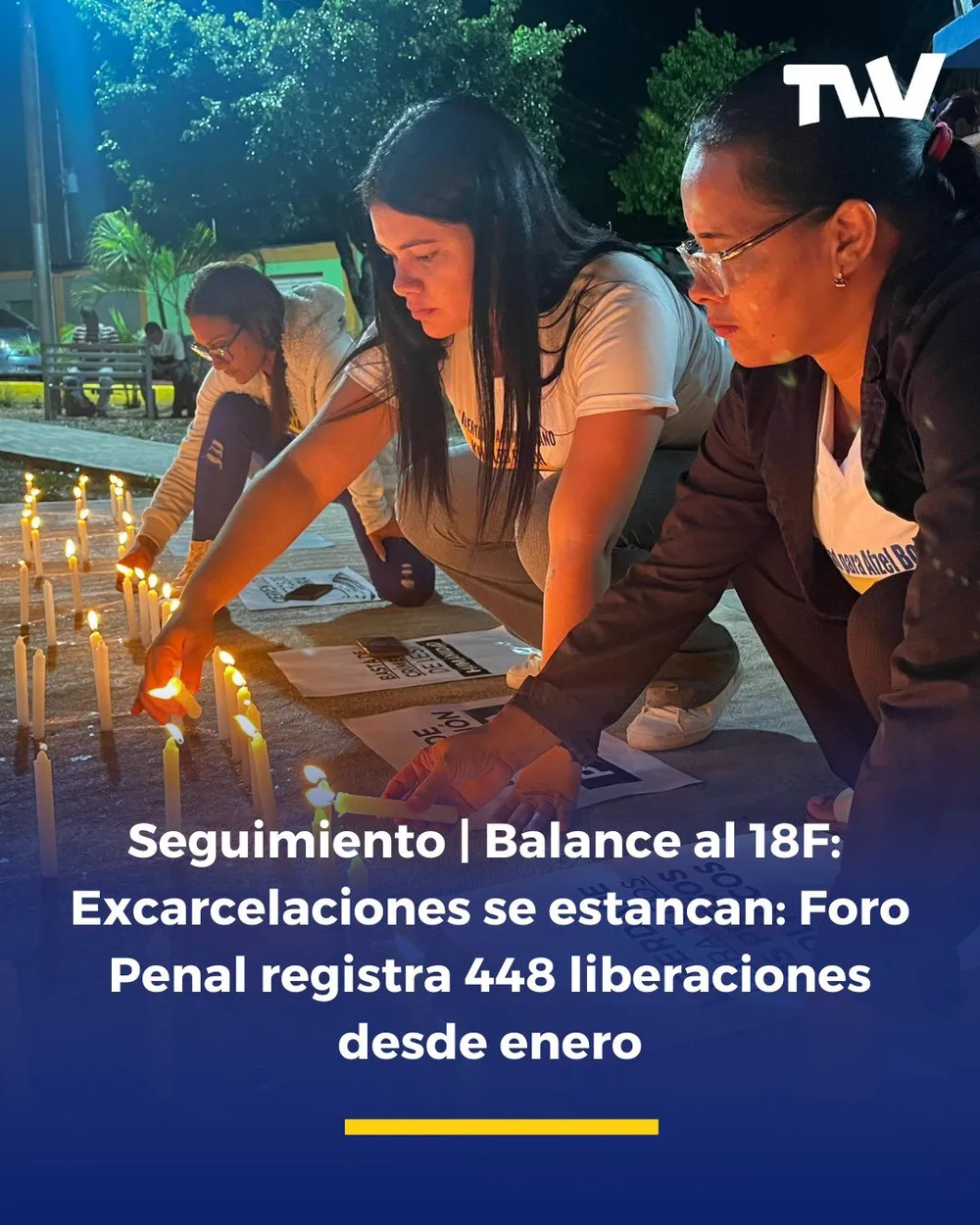 Seguimiento. Balance al 18F. Excarcelaciones se estancan:  Foro Penal registra 448 excarcelaciones desde enero