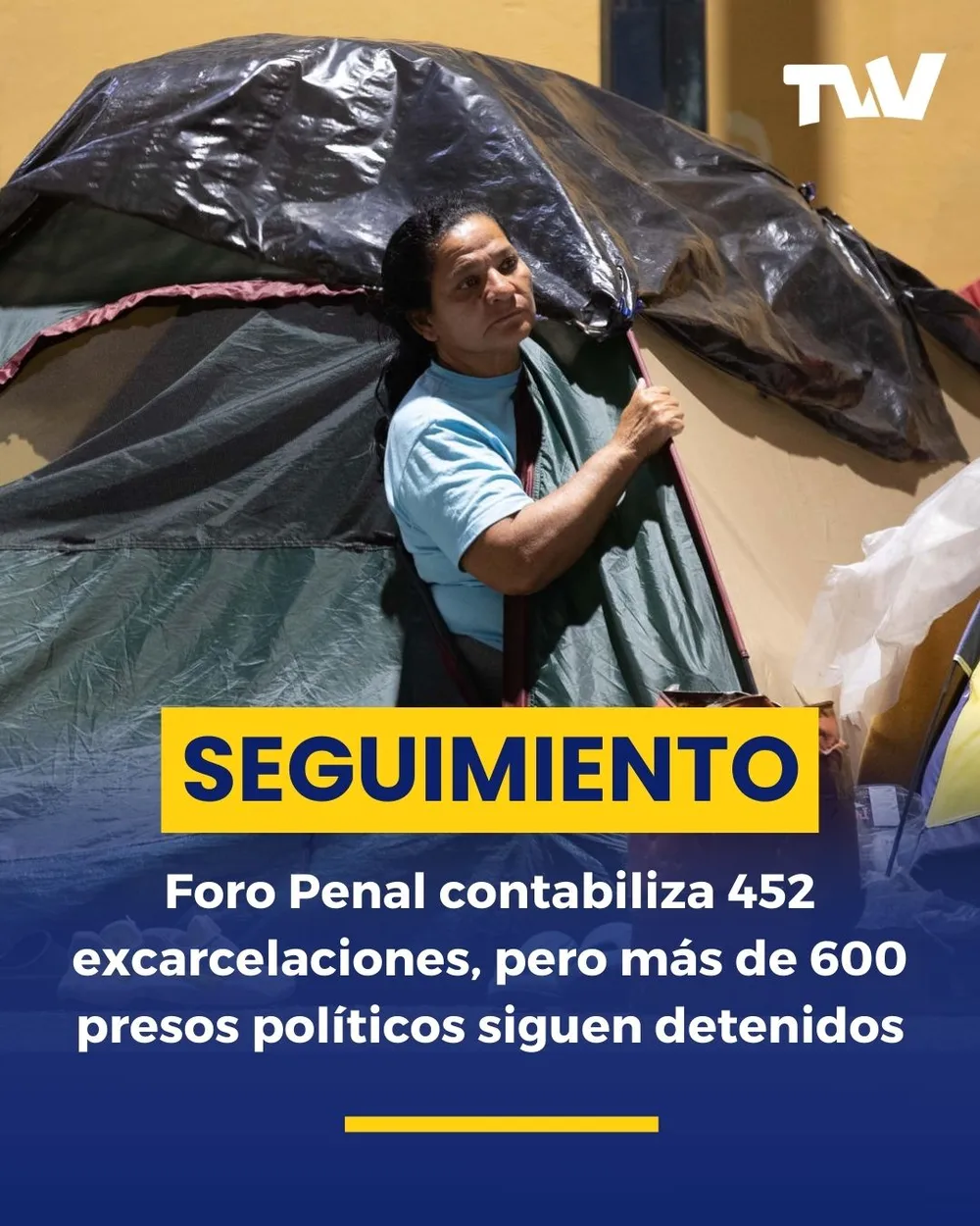 Seguimiento: Foro Penal contabiliza 452 excarcelaciones, pero mas de 600 presos políticos siguen detenidos