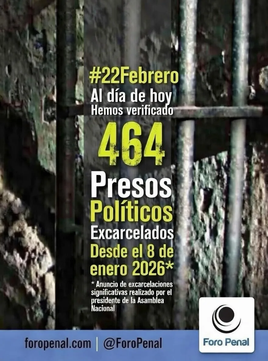 Foro Penal sobre excarcelaciones verificadas desde el 8/1 al 22/2/2026