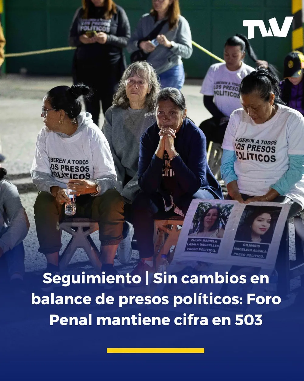 Seguimiento: Sin cambios en balance de Presos Políticos:  Foro Penal mantiene cifra en 503