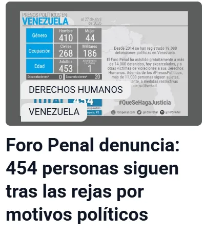 Foro Penal denuncia: 454 personas siguen tras las rejas por motivos políticos
