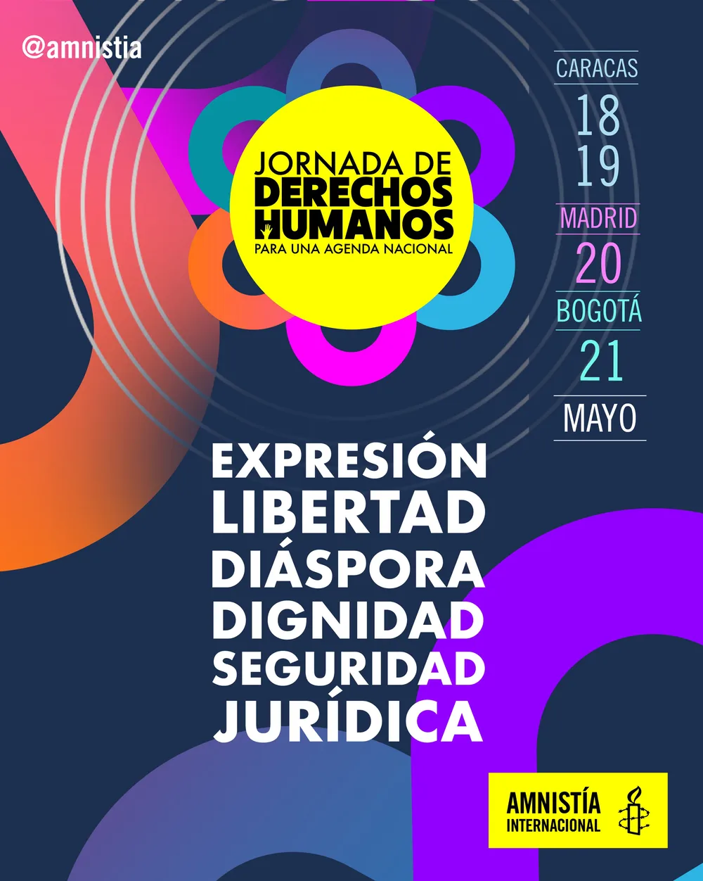 Día de los Derechos Humanos Jornada DDHH  18 y 19 de mayo en Caracas