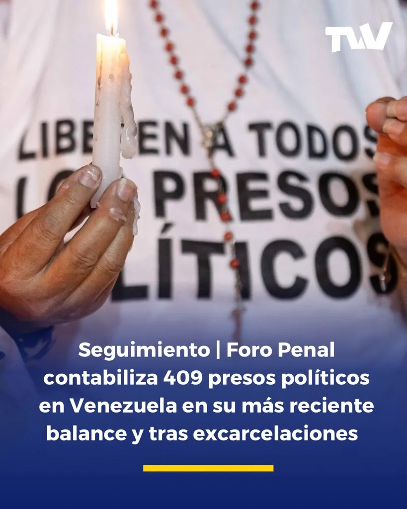 Seguimiento: Foro Penal contabiliza 409 presos políticos en Venezuela en su mas reciente balance y tras excarcelaciones