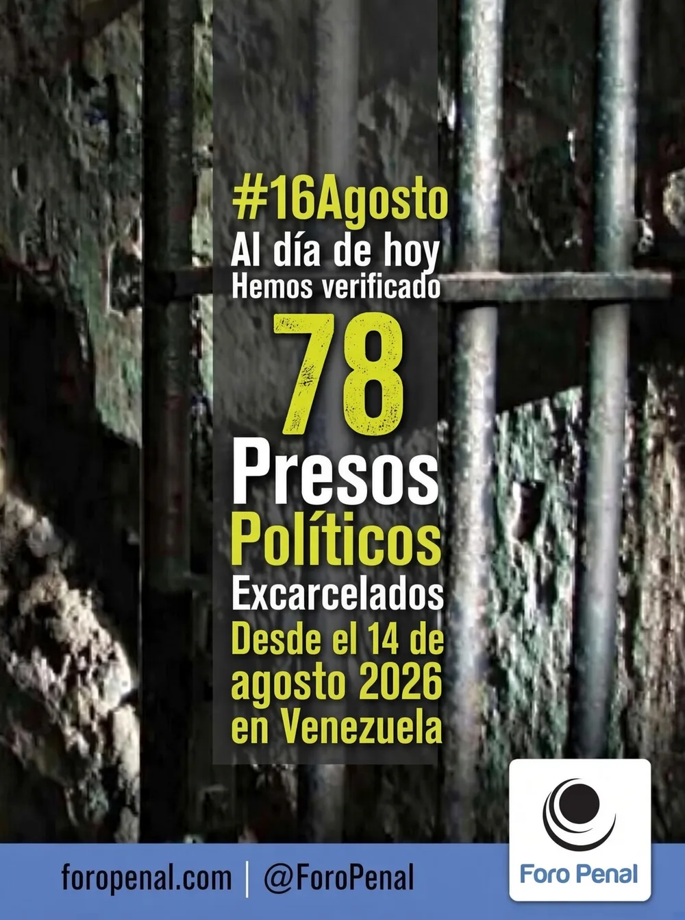 Foro Penal confirma 78 presos políticos excarcelados en Venezuela