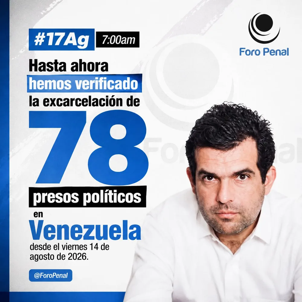 Lista Foro Penal de los 78 presos políticos excarcelados desde el 14 de agosto 2026