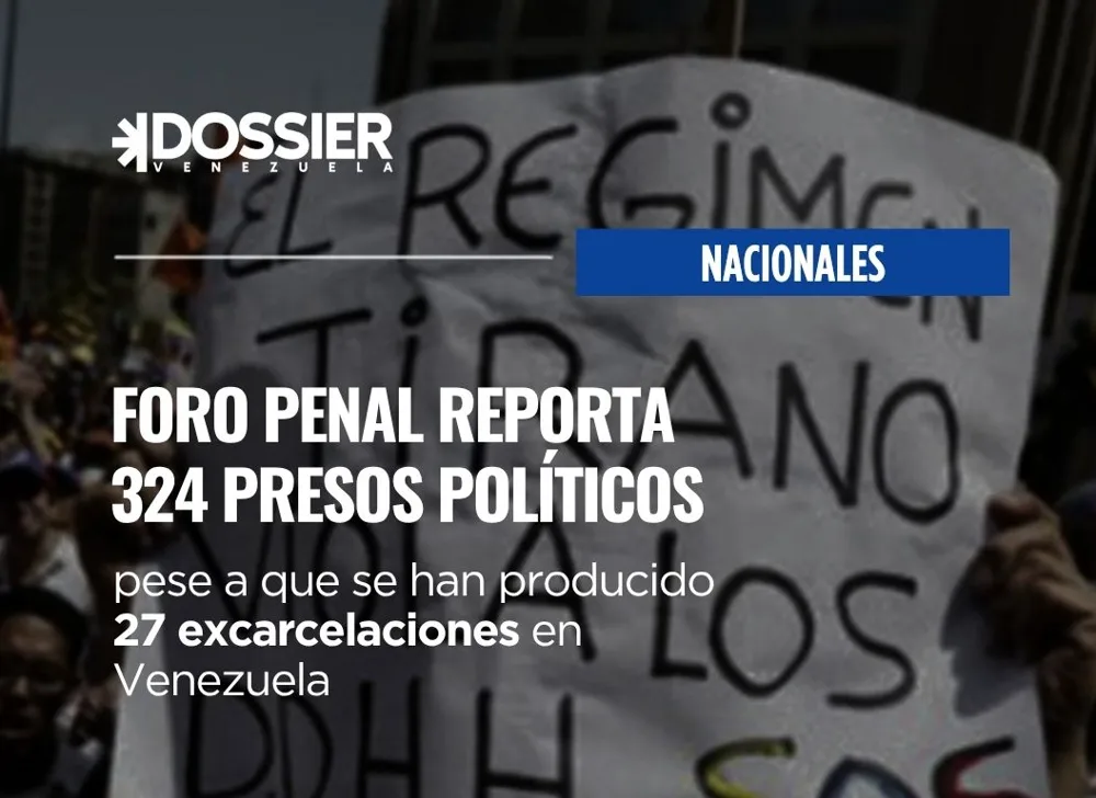 Foro Penal contabilizó 324 presos políticos en Venezuela al 28 de septiembre 2026