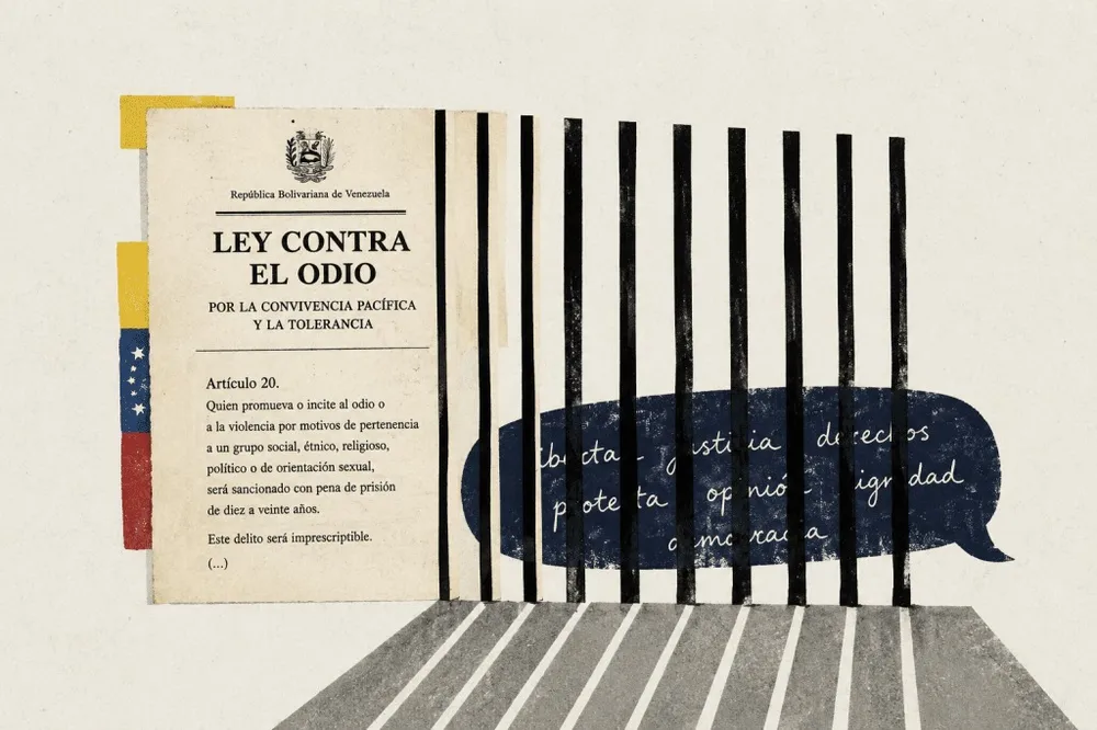 Registros Foro Penal sobre la “Ley Contra el Odio” (2017)