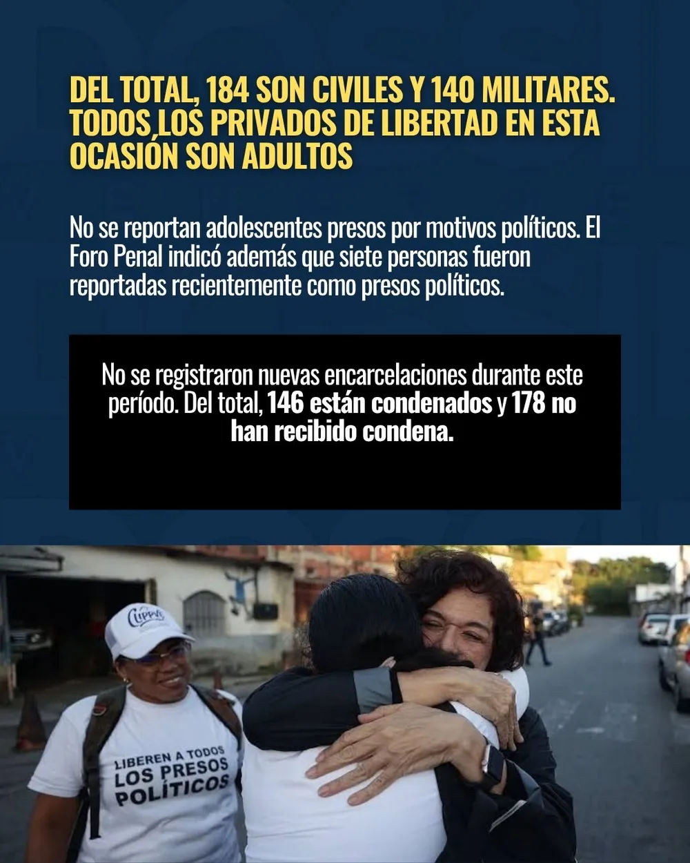 Imagen 3 de 4