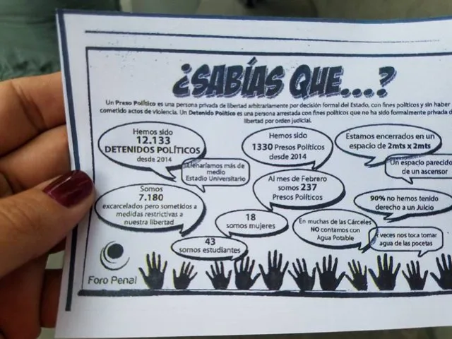 Imagen 1 de 8